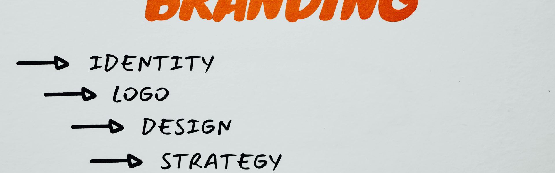 strategi promosi